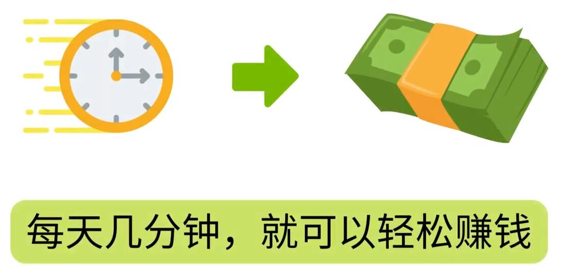 FIverr赚钱的小技巧，每单40美元，每天80美元以上，懂基础英文就可以-58轻创项目库