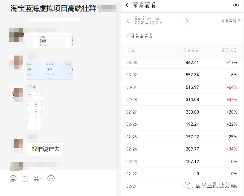 图片[1]-淘宝蓝海虚拟项目陪跑训练营5.0：单天478纯利润（无水印）-58轻创项目库