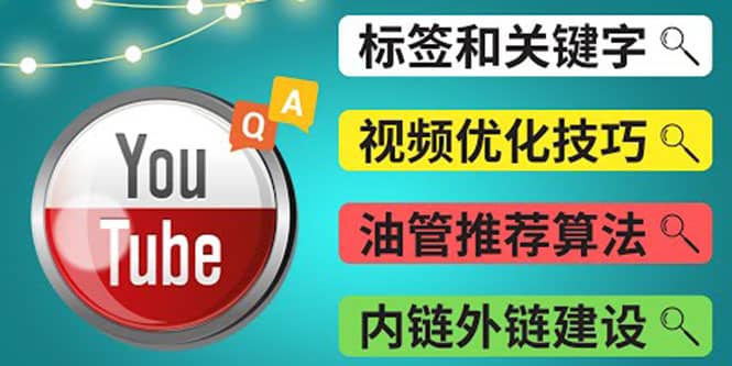 Youtube常见问题解答3 – 关键字选择，视频优化技巧，YouTube推荐算法简介-58轻创项目库