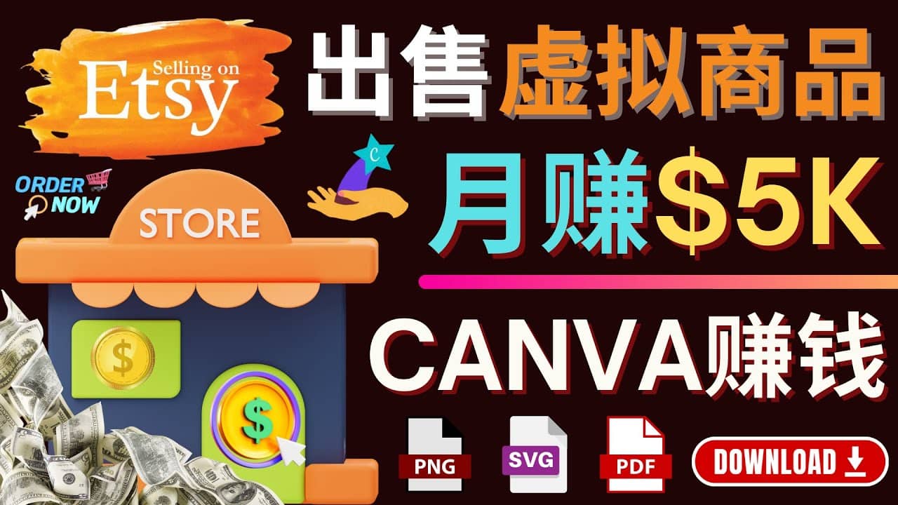 通过Etsy出售Canva模板，操作简单，收益高，月赚5000美元-58轻创项目库