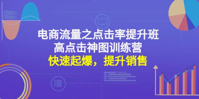 电商流量之点击率提升班 高点击神图训练营：快速起爆，提升销售-58轻创项目库