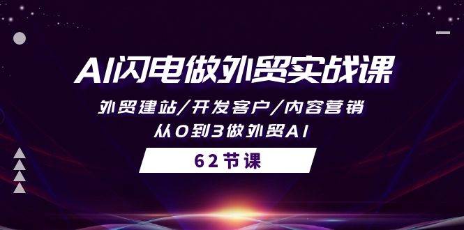 AI闪电做外贸实战课，外贸建站/开发客户/内容营销/从0到3做外贸AI-62节-58轻创项目库