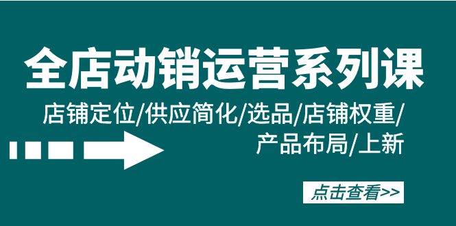 全店·动销运营系列课：店铺定位/供应简化/选品/店铺权重/产品布局/上新-58轻创项目库