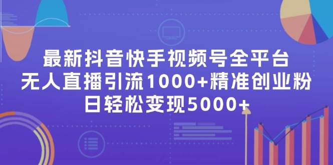 最新抖音快手视频号全平台无人直播引流1000+精准创业粉，日轻松变现5000+-58轻创项目库