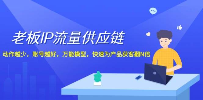 老板 IP流量 供应链，动作越少，账号越好，万能模型，快速为产品获客翻N倍-58轻创项目库